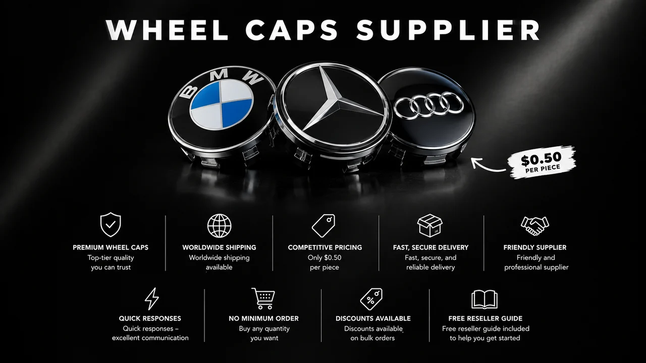 WheelCaps Supplier